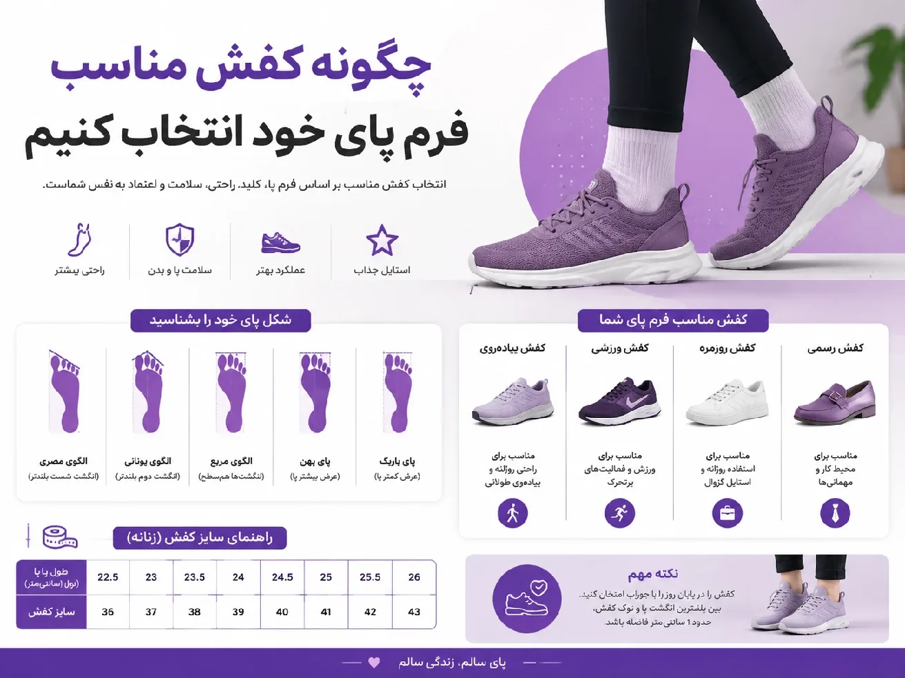 چگونه کفش مناسب فرم پای خود انتخاب کنیم؟